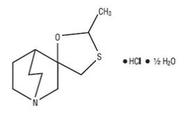 Cevimeline Hydrochloride